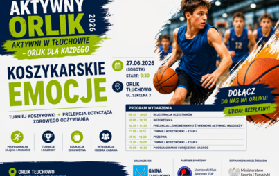 Zdjęcie do Koszykarskie emocje